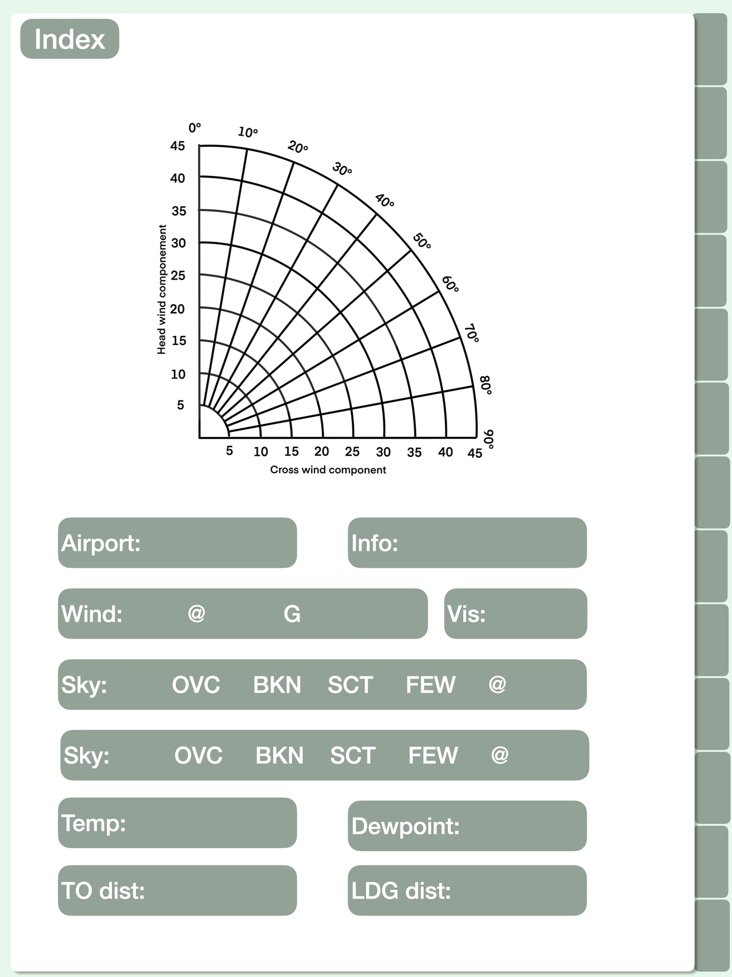 Digital Aviation NoteBook